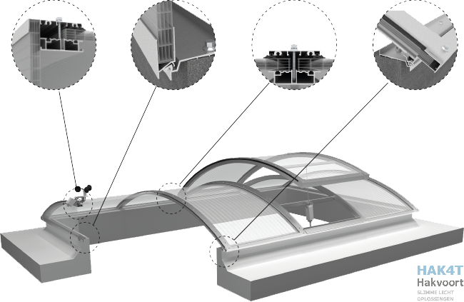 Hakvoort_daglicht-gebogen-lichtstraat-polycarbonaat