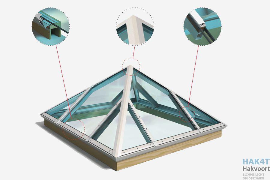 Braat-glasconstructies-1844-piramide-dak-glas-lichtinval