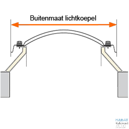 Buitenmaat-lichtkoepel-goedlicht