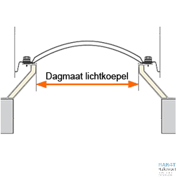 Dagmaat-lichtkoepel-goedlicht