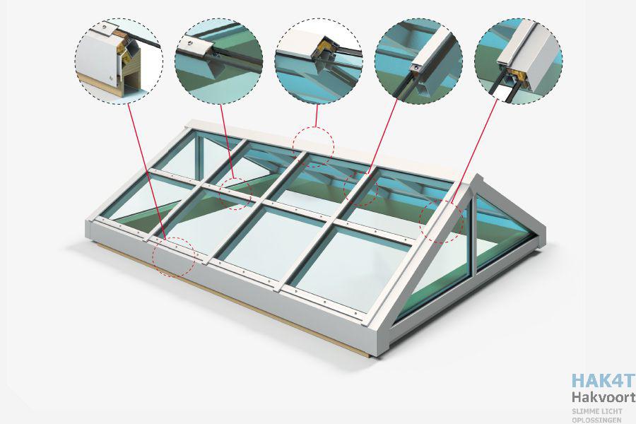 Braat-glasconstructies-1844-zadeldak-constructie